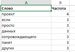 Ключевые слова